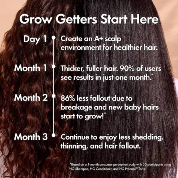 Bondi Boost Hair Growth HG Shampoo and Conditioner for Thinning Hair - Picture 4 of 9